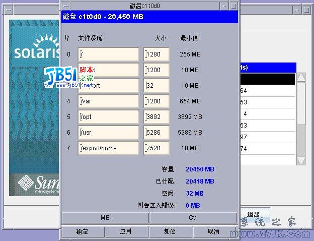 solaris操作系統(tǒng)各目錄的作用