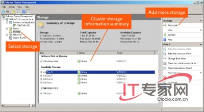 Windows Server 2008故障轉(zhuǎn)移群集簡介