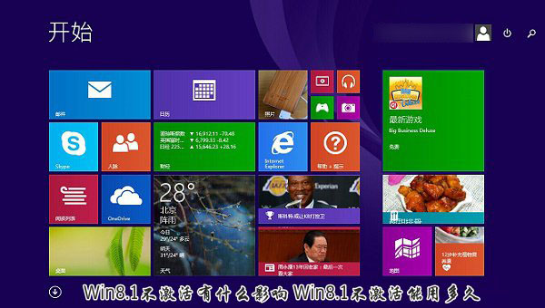 Win8.1系統(tǒng)不激活有什么影響？Win8.1不激活能用多久？