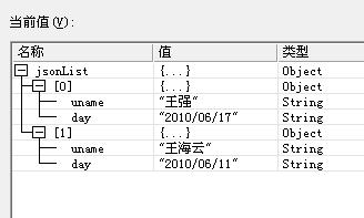 javascript 循環(huán)讀取JSON數(shù)據(jù)的代碼