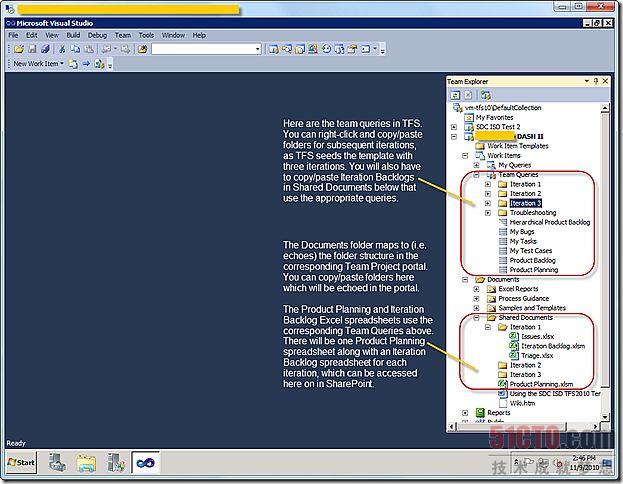 Visual Studio 2010中敏捷開發(fā)流程模板的應(yīng)用
