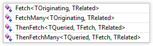 NHibernate3.0剖析：Query篇之NHibernate.Linq增強(qiáng)查詢