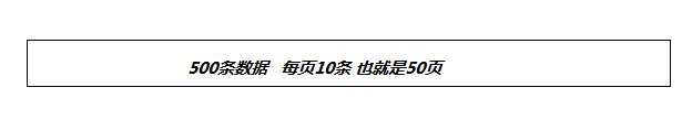 構(gòu)建高性能ASP.NET站點(diǎn)之三 細(xì)節(jié)決定成敗