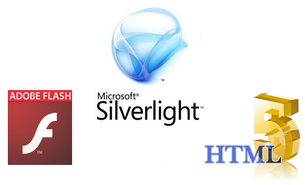 Silverlight HTML5 Flash - RIA技術(shù)之三足鼎立