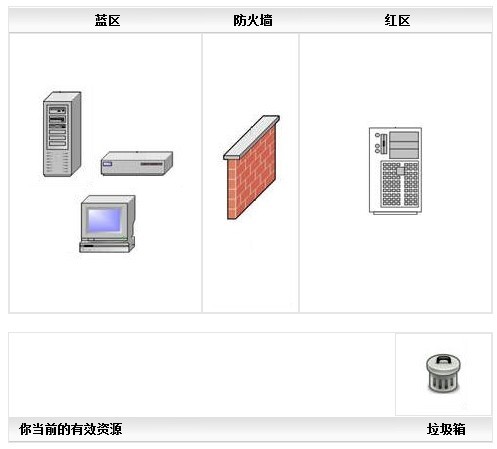 HTML5 – 一個(gè)拖拽功能的例子