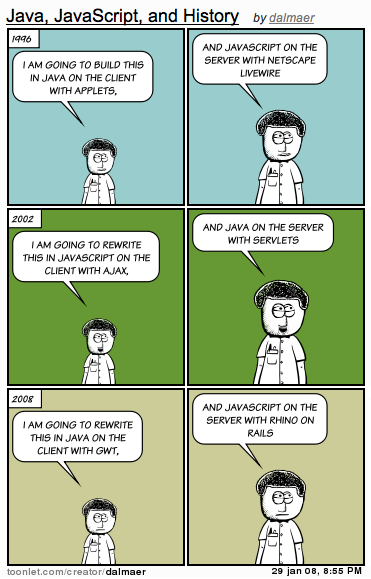 JavaScript學(xué)習(xí)筆記一——數(shù)據(jù)類型