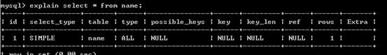從四個細(xì)節(jié)出發(fā)做好MySQL查詢優(yōu)化