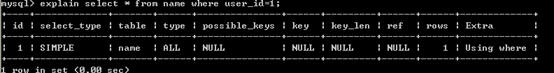 從四個細(xì)節(jié)出發(fā)做好MySQL查詢優(yōu)化