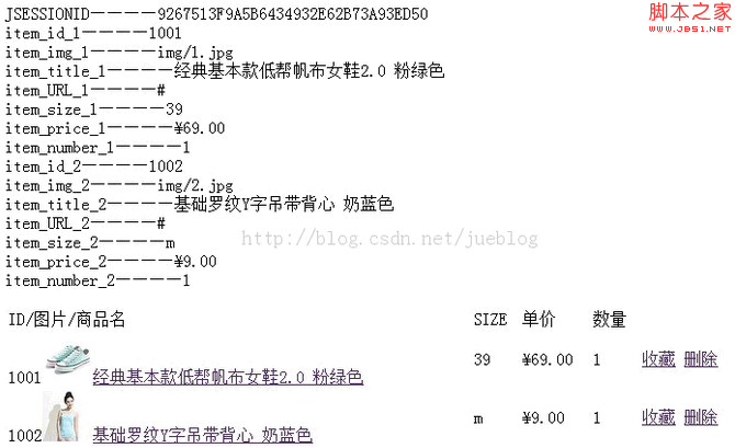 Cookie的使用及保存中文并用Cookie實(shí)現(xiàn)購(gòu)物車(chē)功能
