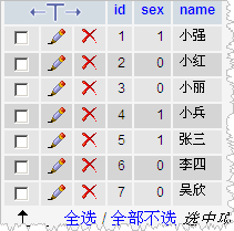 PHP分頁函數(shù)代碼（簡單實用型）
