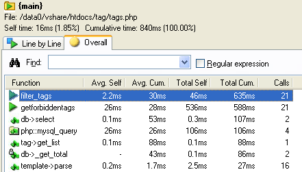php性能優(yōu)化分析工具XDebug 大型網(wǎng)站調(diào)試工具
